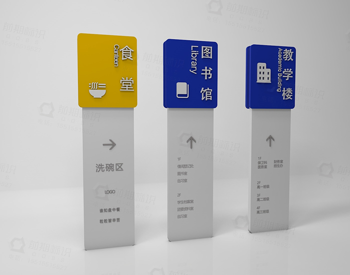 校園導(dǎo)視系統(tǒng),導(dǎo)視標(biāo)識