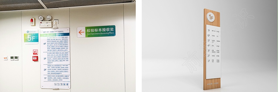 醫(yī)院樓層索引標識