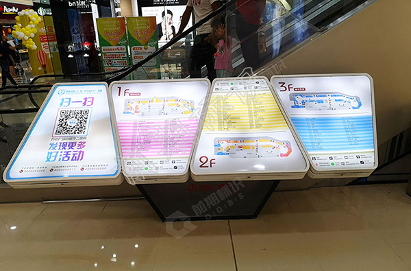 商場標(biāo)識牌