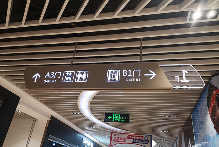 商場導視標識