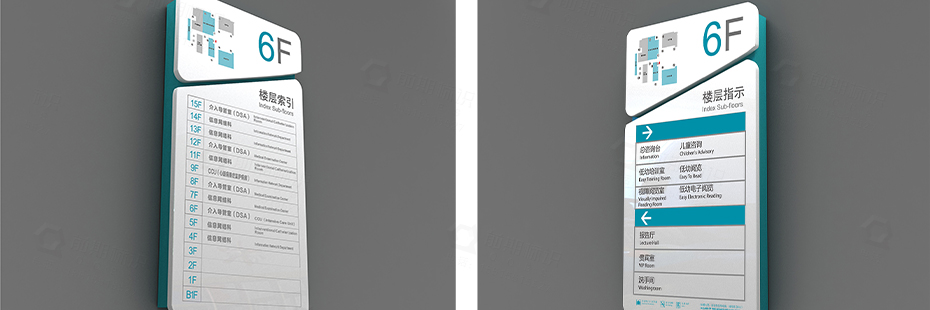 醫(yī)院室內標識牌