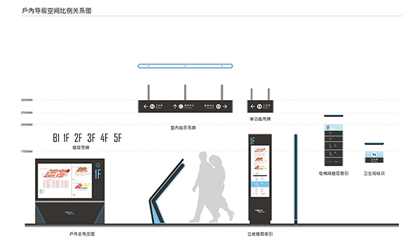 創(chuàng)意視覺(jué)