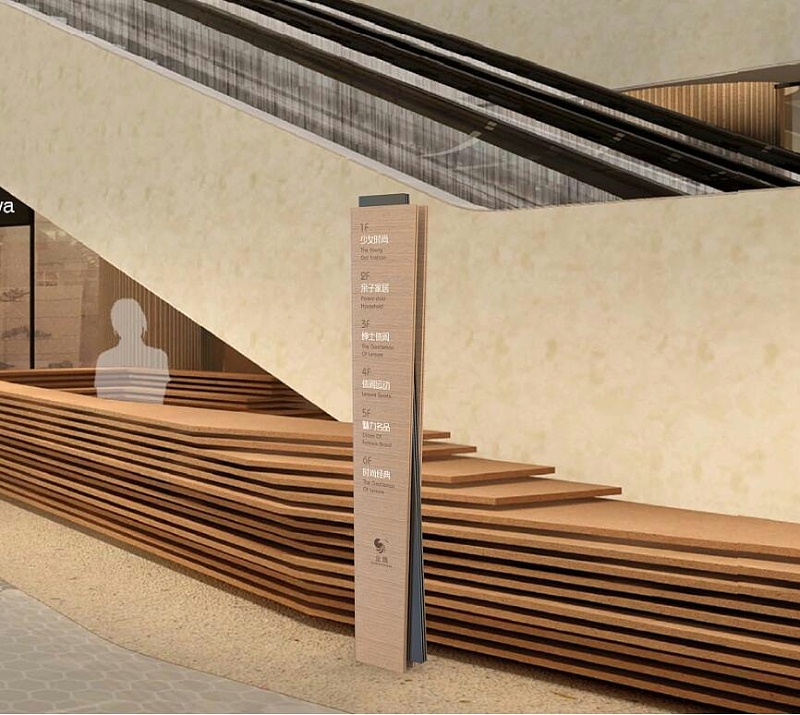 標識牌廠家,標識牌,商場標識牌,商場標識